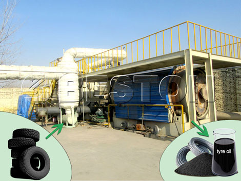 waste tyre pyrolysis plant