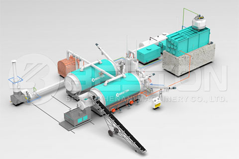 Design of Tyre Recycling Plant