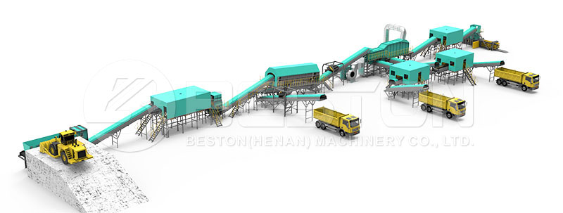 Waste Sorting Plant from Beston