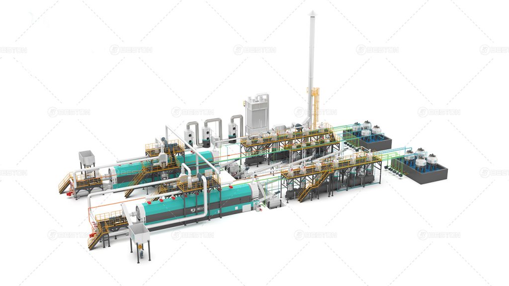 what is continuous pyrolysis plant