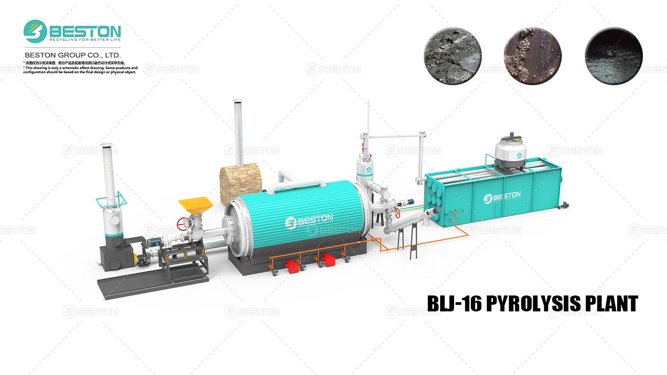 BLJ-16 Oil Sludge Pyrolysis Plant
